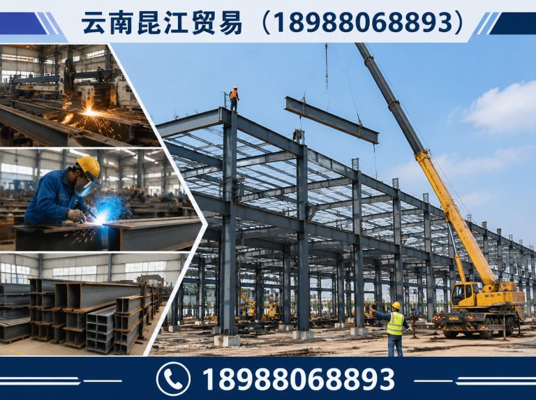 盘龙区云南昆江贸易展示图